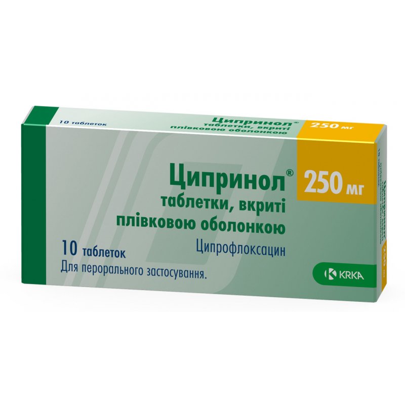 Ципринол MEDICINES Ciprinol tablets 250mg x 10