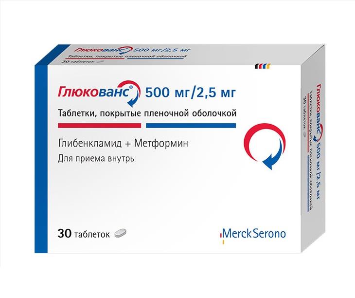 Глюкованс MEDICINES Glucovans tablets 500mg/2.5mg N30